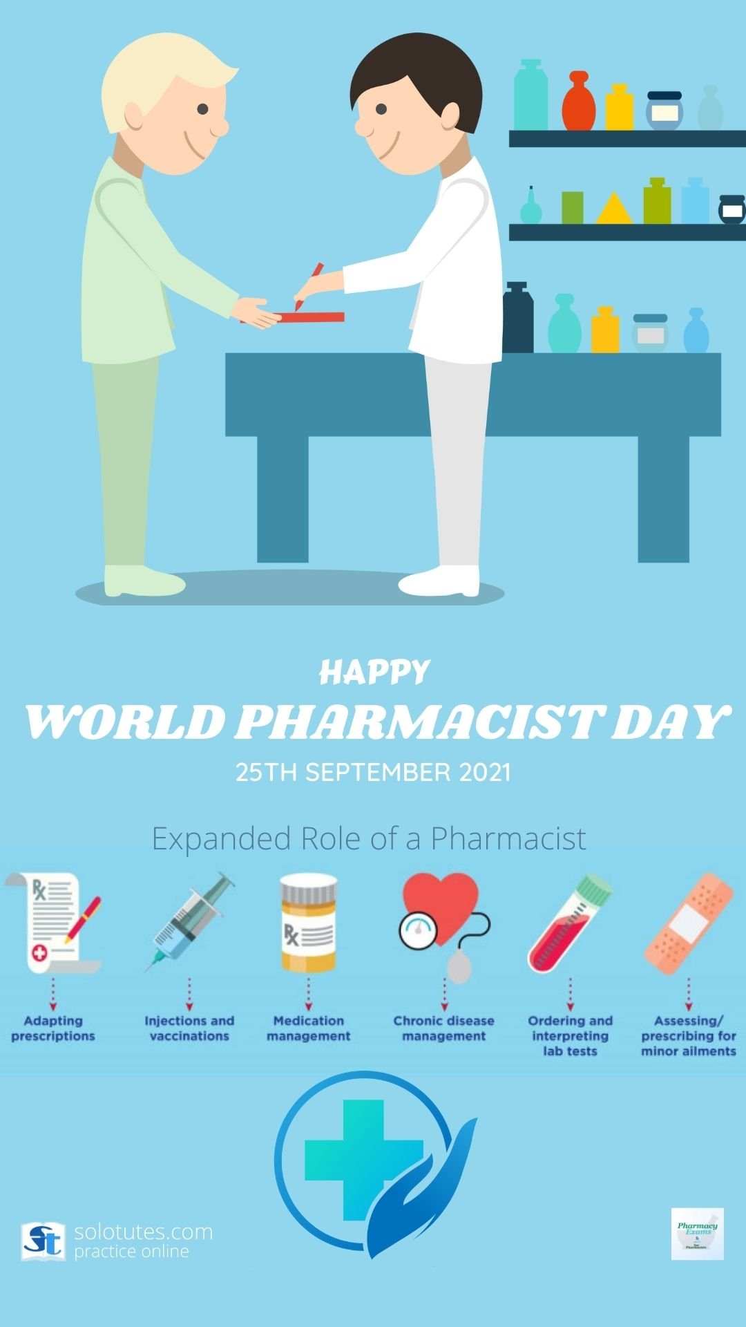 Today is the World Pharmacist Day. Celebrated Annually on every 25th of September in the view of the demanding need for the pharmacy profession from research, design, manufacture, packaging, storing, transporting and finally dispensing of the dosage forms (medicine) to the patients. Apart from these the primary role of a Pharmacist as a community or hospital pharmacist is to counsel of patient about how to take, precautions, side effects, and drug interactions with other food materials and storage conditions.&nbsp;